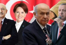 Türkiye'nin seçim havasına girdiği dönemde yapılan ankete AK Parti'nin oy oranı damga vurdu